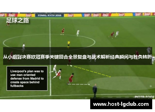从小组到决赛欧冠赛季关键回合全景复盘与战术解析经典瞬间与胜负转折
