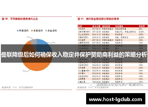 曼联降级后如何确保收入稳定并保护赞助商利益的策略分析