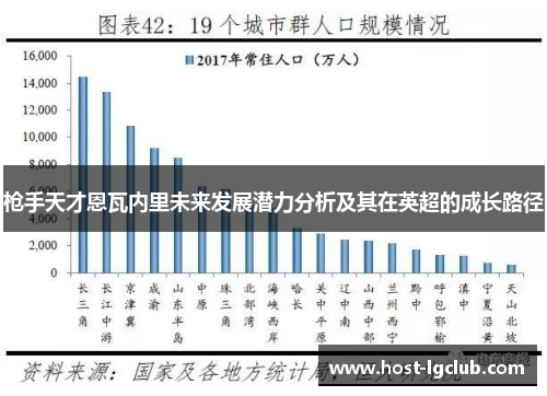 枪手天才恩瓦内里未来发展潜力分析及其在英超的成长路径